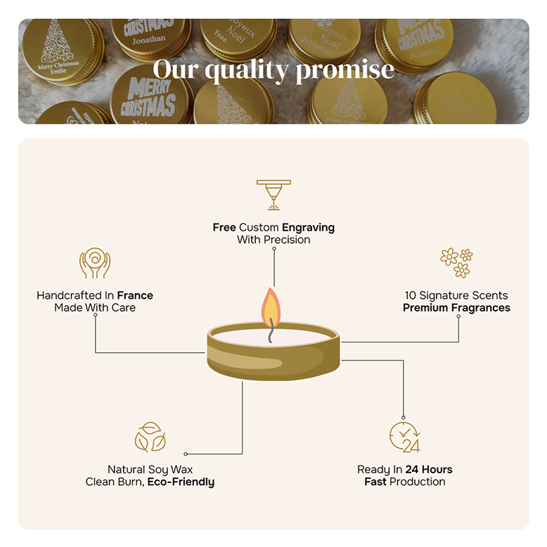 Personalised Scented Candle